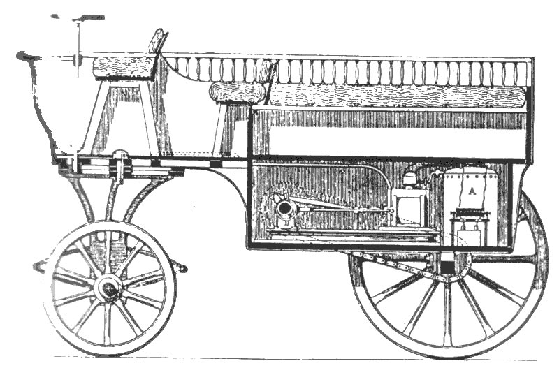 Rysunek pojazdu Lenoir’a z 1860 r.