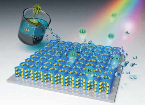 nanomaterial generuje wodor z wody morskiej
